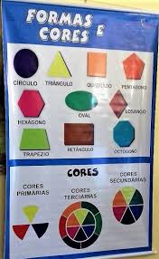 Jogo educativo nomes dos animais grátis! Banner Formas Geometricas Banners E Jogos Pedagogicos E Aqui