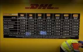 Ship now & pay by credit card. 5 Best Courier Services In Melbourne Top Rated Courier Services