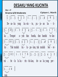 Not Angka Dari Lagu Desaku