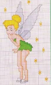 Crochet pattern for tinkerbell hatmore tags:crochet washcloth,free crochet slipper patterns,easy crochet scarf,crochet blanket,free crochet sweater patterns. Grafico Ponto Cruz Ponto Cruz Sininho Tinkerbell Cross Stitch Fabric Cross Stitch Fairy Cross Stitch Designs