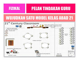 Susunatur bagi kelas abad ke 21 adalah mesti mempunyai beberapa ciri yang penting, iaitu membolehkan pelajar terlibat secara aktif dengan pdp yang berlangsung, membina ruang autonomi pembelajaran dan menselarikan ruang pembelajaran fizikal dengan ruang pembelajaran mental. Kelas Abad 21