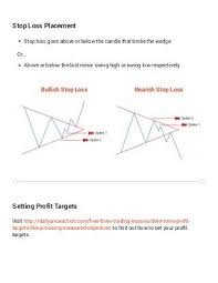 3 Forex Chart Patterns Cheat Sheet Trading Desk Trading