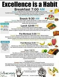 Basic Meal Plan For Working Out Eating Schedule Get Healthy Healthy Tips