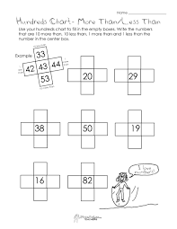 10 More Than 10 Less Than Hundreds Chart Worksheet