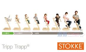 stokke tripp trapp 兒童成長餐椅 stokke tripp stokke tripp trapp
