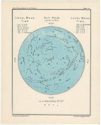 Telescopic View Of Stars Print C 1911 Antique Astronomy Etsy Antique Astronomy Prints Astronomy Stars Star Constellations
