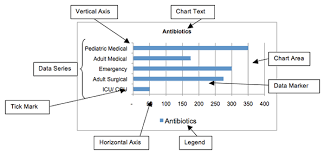 katherine s rowell associates resources anatomy of a