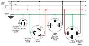 The four wires consist of two hot wires (which are normally black but are sometimes red); Nema L14 30r Wiring Diagram Outlet Wiring Electrical Plug Wiring Rv Outlet