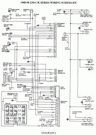 Colors may or may not vary from year to year. 1990 Chevy Truck Wiring Schematics Wiring Diagram Book Lock Base D Lock Base D Prolocoisoletremiti It