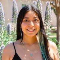 50+ "Catano Catano" profiles