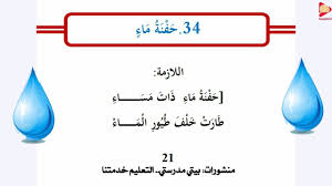 أناشيد الأطفال نشيد حفنة ماء إنشاد مريم اللحية Youtube