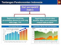 Perekonomian indonesia masih dihadapkan pada beberapa kendala struktural. Prospek Pemulihan Dan Tantangan Dalam Perekonomian Indonesia Disampaikan