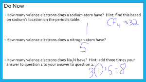 Valence electrons are the outermost electrons, and are the ones involved in bonding. Do Now How Many Valence Electrons Does A Sodium Atom Have Hint Find This Based On Sodium S Location On The Periodic Table How Many Valence Electrons Ppt Download
