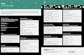 Git is the free and open source distributed version control system that's responsible for everything github related that happens locally on your computer. Index Of Cheat Sheet