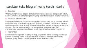 Check spelling or type a new query. Teks Biografi Oleh Nia Sofyana S Pd Ppt Download