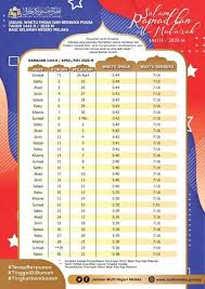 6 sholat jumat hukum sholat jumat adalah fardhu ain pengertian sholat jumat adalah sholat 2 rakaat,dan apabila pada suatu daerah terjadi bencana, maka tidak diwajibkan untuk melakukan sholat. Jadual Berbuka Puasa Dan Imsak Melaka 2020 1441h