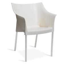 Contract Polypropylen Sandalyeler Panosundaki Pin