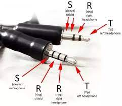All circuits are the same ~ voltage, ground, individual component, and changes. Headphone Mic Not Working Learn How To Check Headphone Mic Here