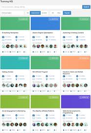 How To Start A Small Business Online With 68 And No Skills