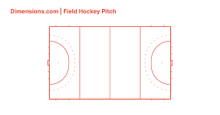 Maryland field hockey adds scott tupper to coaching staff. Field Hockey Pitch Dimensions Drawings Dimensions Com