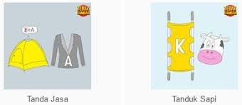 Jawaban Tebak Gambar Level 4 Gambar Tebak Tebakan