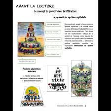 Où je suis devenu, le temps d'une journée, un parfait commis ! Analyse Litteraire La Ferme Des Animaux