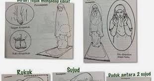 Rakaat kedua ini dilakukan seperti sholat biasanya. Cara Solat Perempuan Pdf Cara Cara Panduan Solat