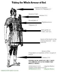 High Places Armor Of God Word Of God Bible Study Help