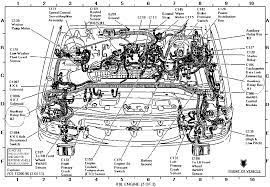 Components of 2002 ford explorer wiring diagram and some tips. 2002 Ford Explorer Engine Diagram