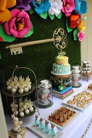 Alice In Wonderland Dessert Table Kara S Party Ideas Alice In Wonderland Party Wonderland Party Alice In Wonderland Tea Party