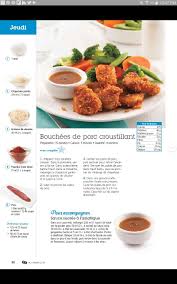 Pin By Carmie P On Recipes Meat With Images Recipes Texture Favorite