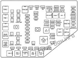 Pin On Cadillac Cts 2008 2014 Fuses And Relays