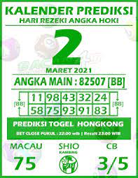 Kalender Togel Hongkong Pools 2 Maret 2021 Bacan4d Di 2021 Kalender Membaca Permainan Angka