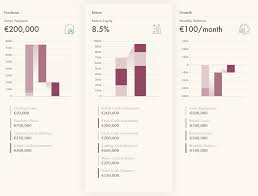 github everestate chartjs plugin waterfall makes