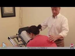 Downtown Chiropractic In Asheville Nc Dr Simeon Kuic Dc In Asheville Nc Relylocal Asheville Nc Asheville Downtown