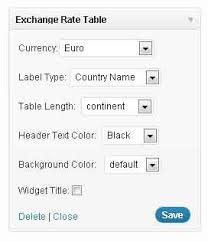 Exchange Rate Table Wordpress Plugin Wordpress Org