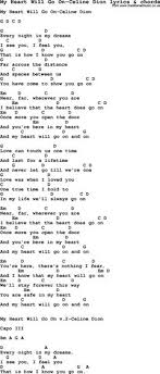 Chords, lyrics to song 'let's talk about love' of artist celine dion. 60 Ukulele Ideas Ukulele Ukulele Chords Uke Songs