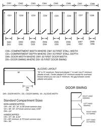 A standard bathroom stall is 36'' wide and 60'' deep. Part M Door Width Door Inspiration For Your Home