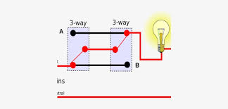 24v to 220v 1000w dc ac sine wave inverter for photovoltaic solar system. 11 Best Staircase Wiring Circuit Diagram 3 Switch Circuit Diagram Of Staircase Wiring Transparent Png 409x339 Free Download On Nicepng