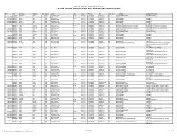 Denikianlah kumpulan 10000 buku tafsir mimpi 4d bergambar seribu mimpi 4 angka dan kode alam 4d yang memuat juga angka pelarian erek erek binatang, hewan, barang, benda, kejadian unik pertanda alam dll. 2