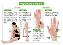 胃のツボ 消化不良 胃もたれ対策に効果抜群 簡単 特効ツボ を医師が解説 ケンカツ health fitness health life hacks