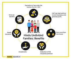 Pan Card For Hindu Undivided Families Hufs Life Insurance Premium Cards Family