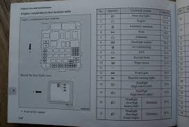 While driving on highway, heard noise and engine (mitsubishi lancer 4g18 engine) stalled. 2002 Lancer Fuse Box Wiring Diagram Server Winner Answer Winner Answer Ristoranteitredenari It