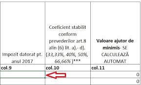 Check spelling or type a new query. Ajutor De Minimis 2019 Camera De ComerÈ Èi Industrie Covasna