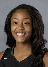 Wright State University 2016-17 Women's Basketball