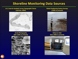 Retreating Shoreline Along Texas Gulf Coast Earth Earthsky