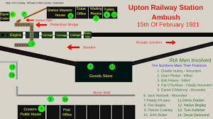 This week ninety-eight years ago the IRA carried out two ambushes