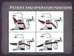 Patient And Operator Positions Ppt Download