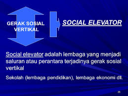 Check spelling or type a new query. 1 Stratifikasi Sosial 2 Stratifikasi Sosial Stratum Lapisan Lapisan Pembedaan Penduduk Atau Masyarakat Ke Dalam Kelas Kelas Secara Bertingkat Yang Ppt Download