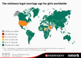 Chart The Minimum Legal Marriage Age For Girls Worldwide
